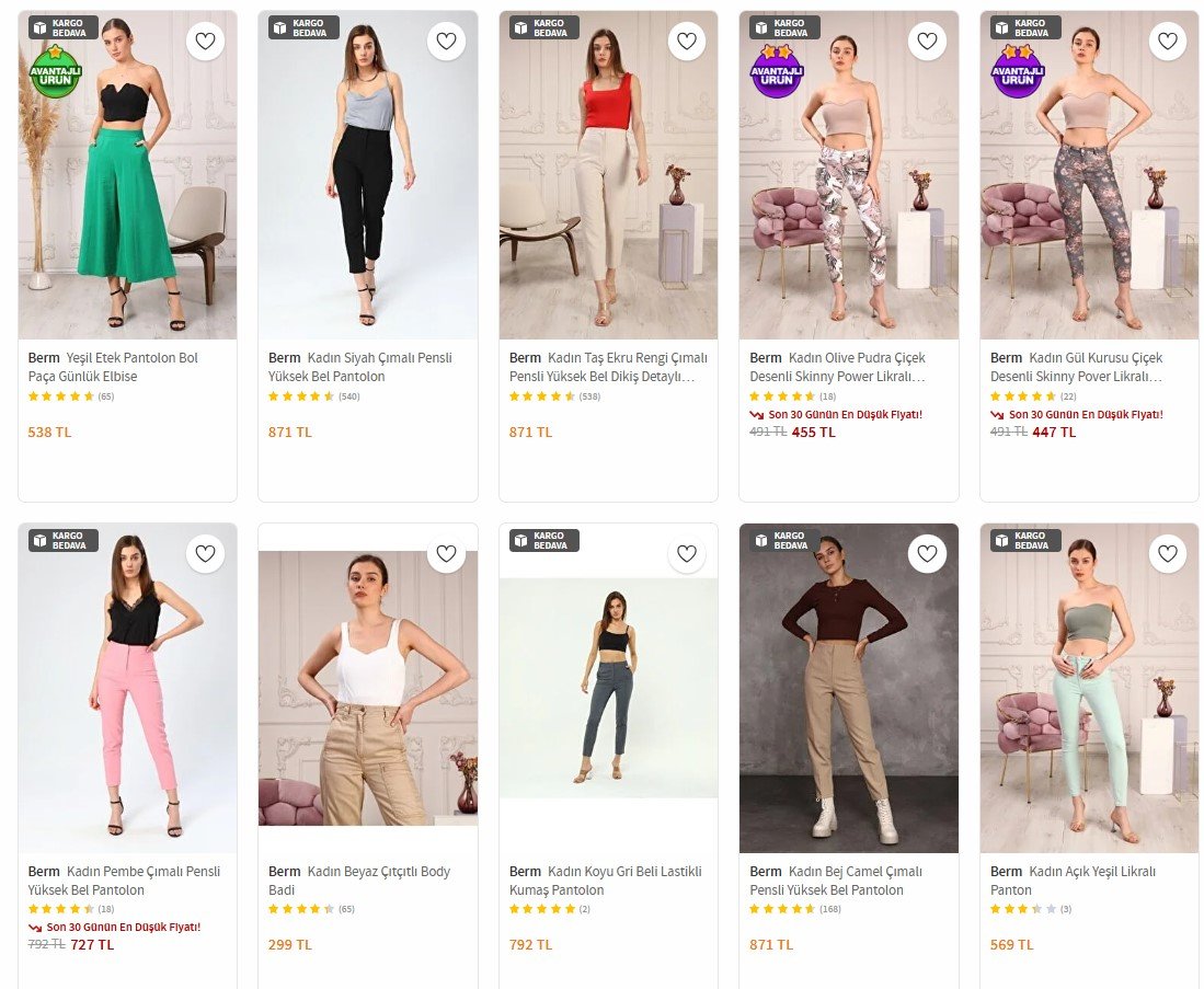 Berm Collection Trendyol